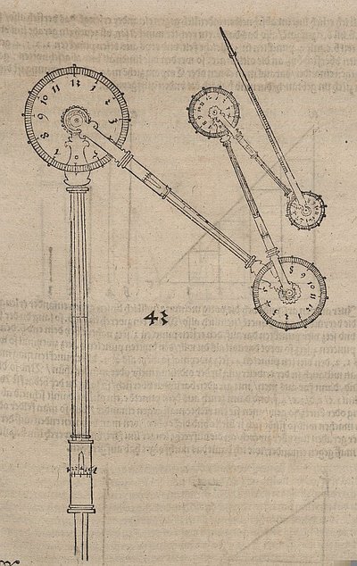 Drawing Instrument by Albrecht Dürer